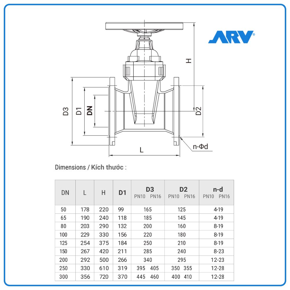 Bảng kích thước Van Cổng Ty Chìm ARV