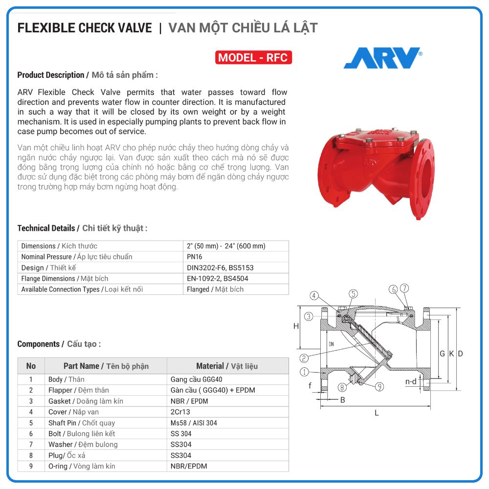 Cấu tạo Van 1 Chiều Lá Lật ARV